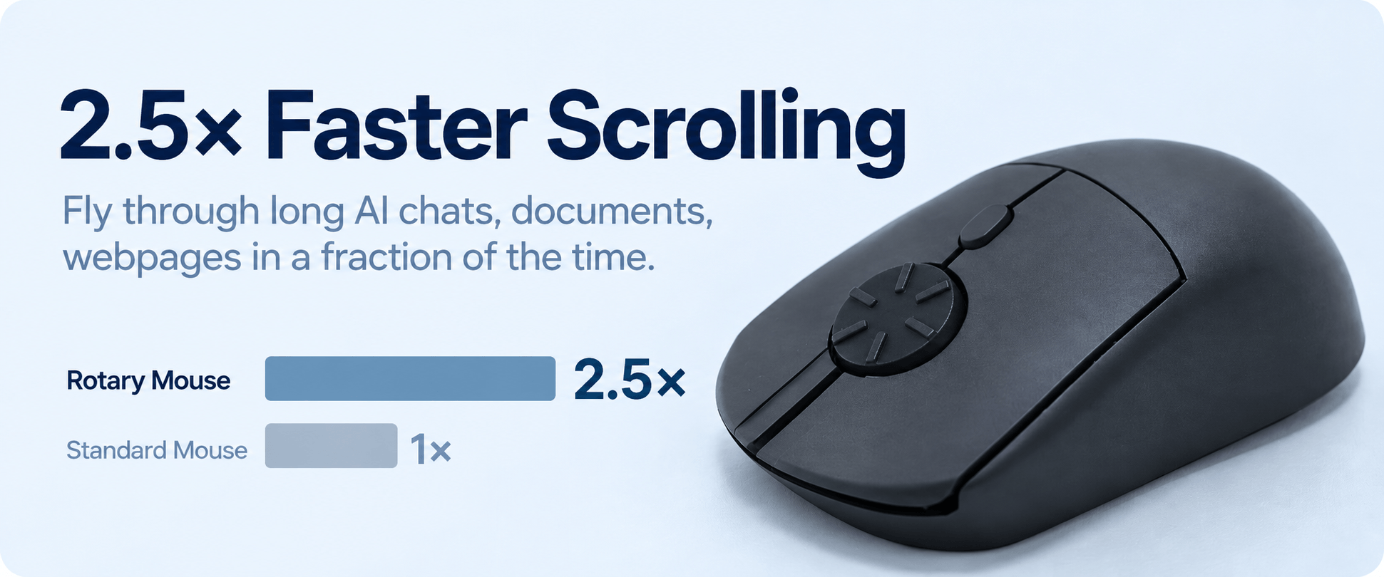 Rotary Mouse - 2.5 Times Faster Scrolling